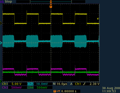 Figure 2: Response of MAX9933 RF Detector to RF input signal with modulation frequency of 10 MHz, 40 kbps data rate.